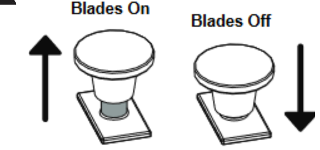 PTO knob, blades on and blades off