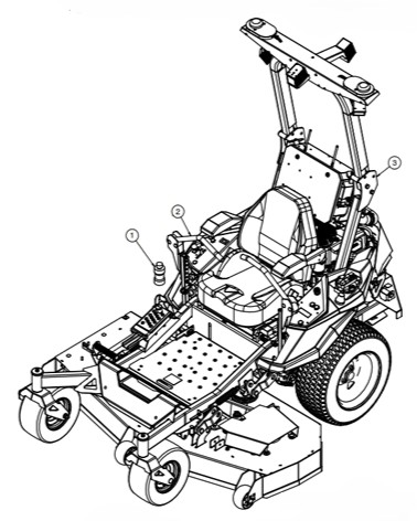Controls and features locations, three-quarter view