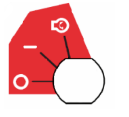 Ignition switch positions