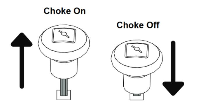 Choke on and choke off positions