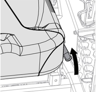 Display of seat adjustment lever.