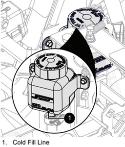Display of cold fill line.